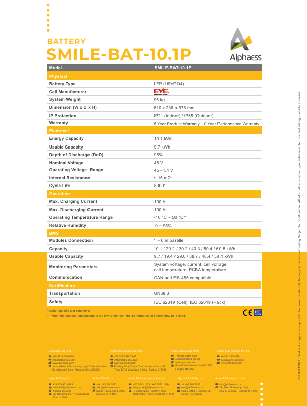 SMILE-BAT-10.1P Battery