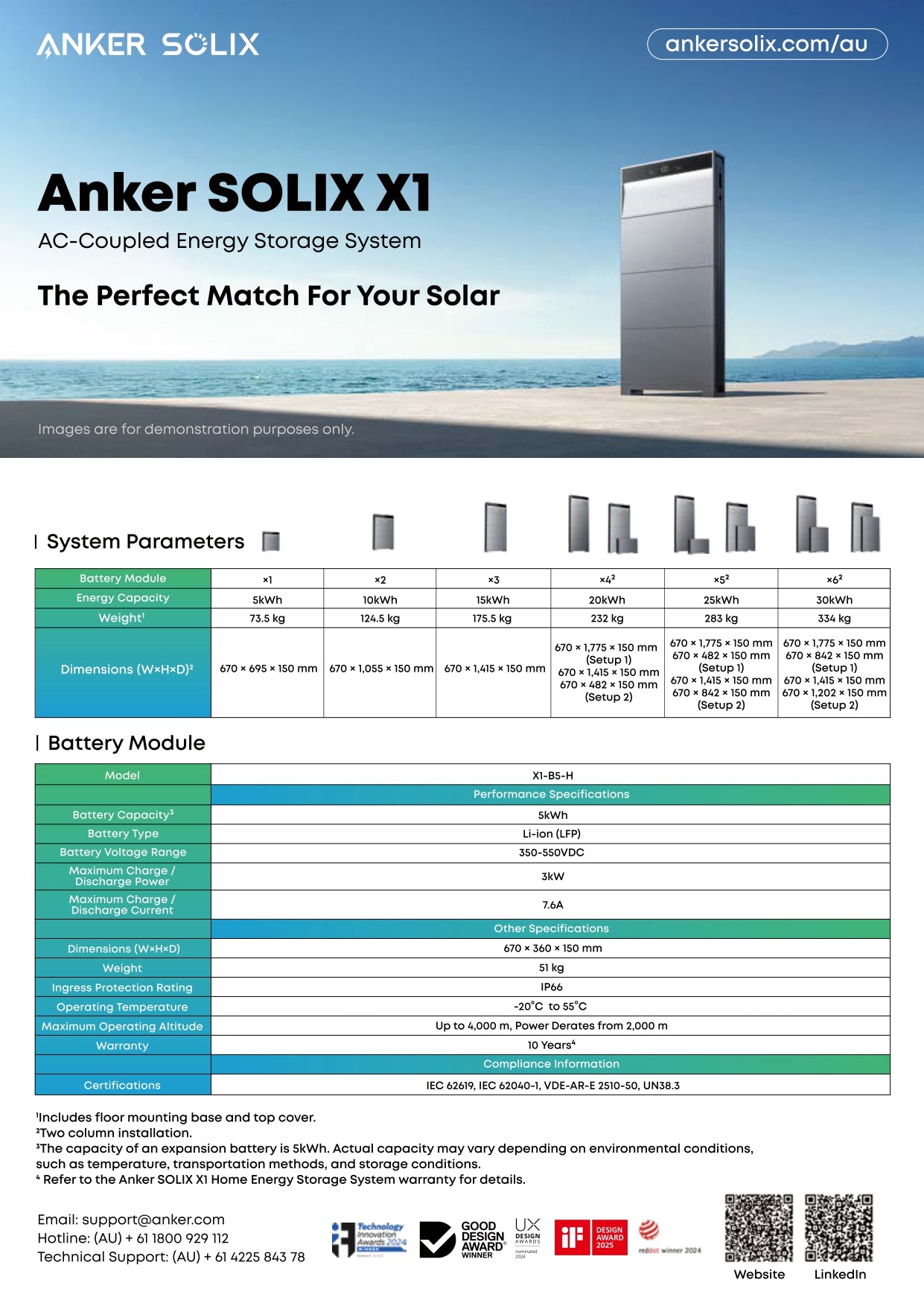 AC-Coupled Power Module