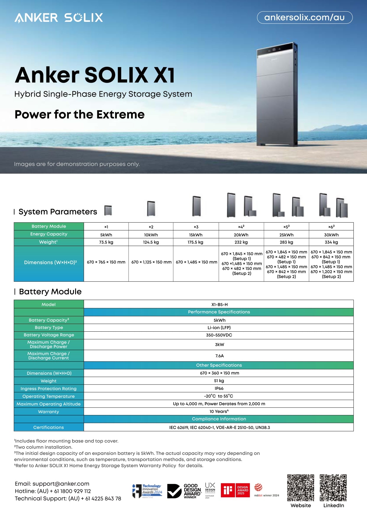 Hybrid Single Phase Power Module
