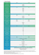 Switch Hybrid Single Phase Power Module 3 image