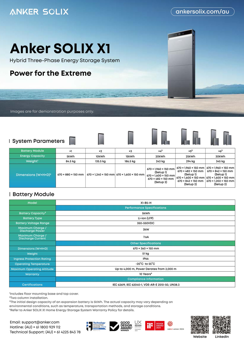 Battery Module (X1-B5-H)