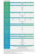 Switch Hybrid Three Phase Power Module 3 image