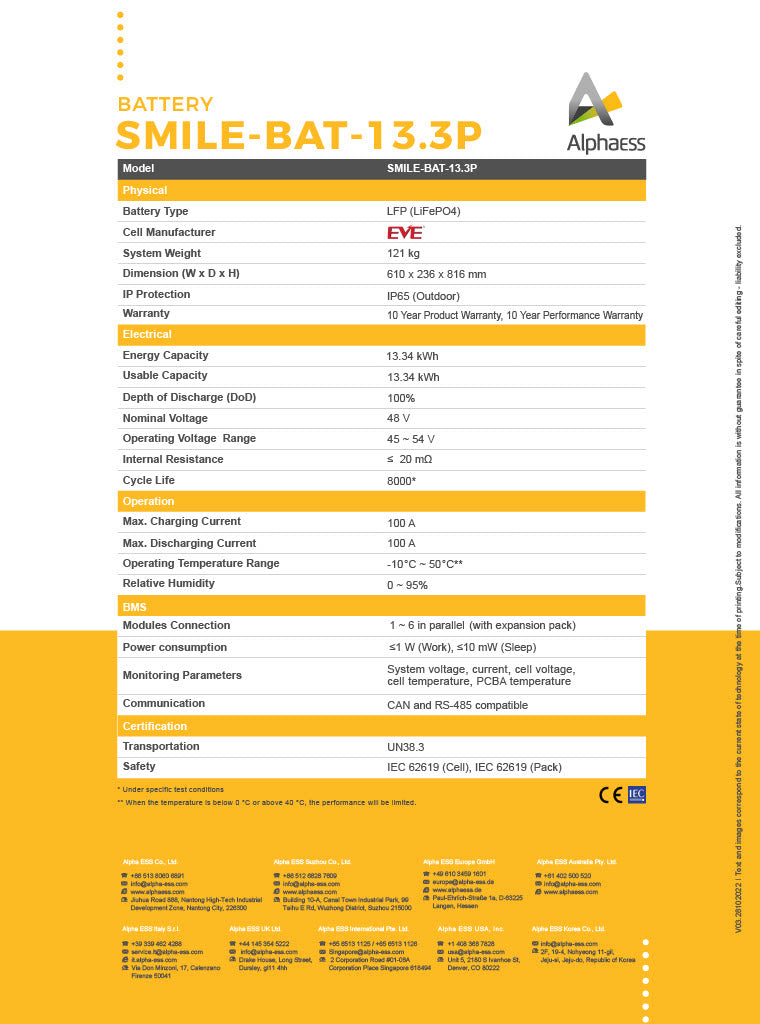 SMILE-BAT-13.3P Battery
