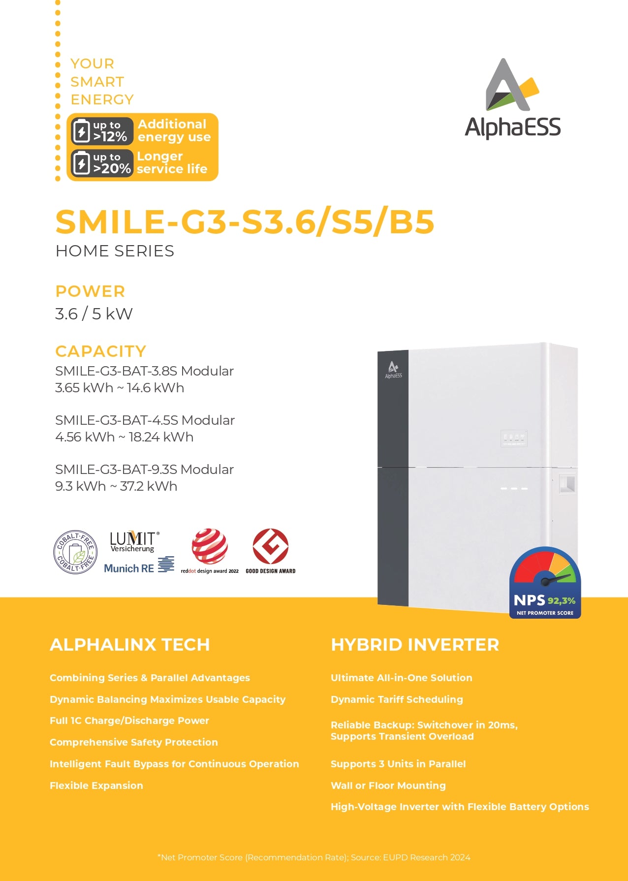 SMILE-G3-B5 (5 kW, AC-Coupled only)