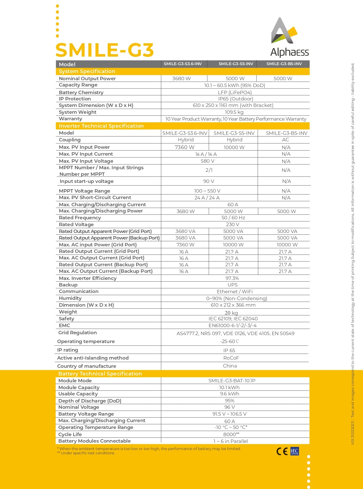 SMILE-G3-B5 (5 kW, AC-Coupled only)