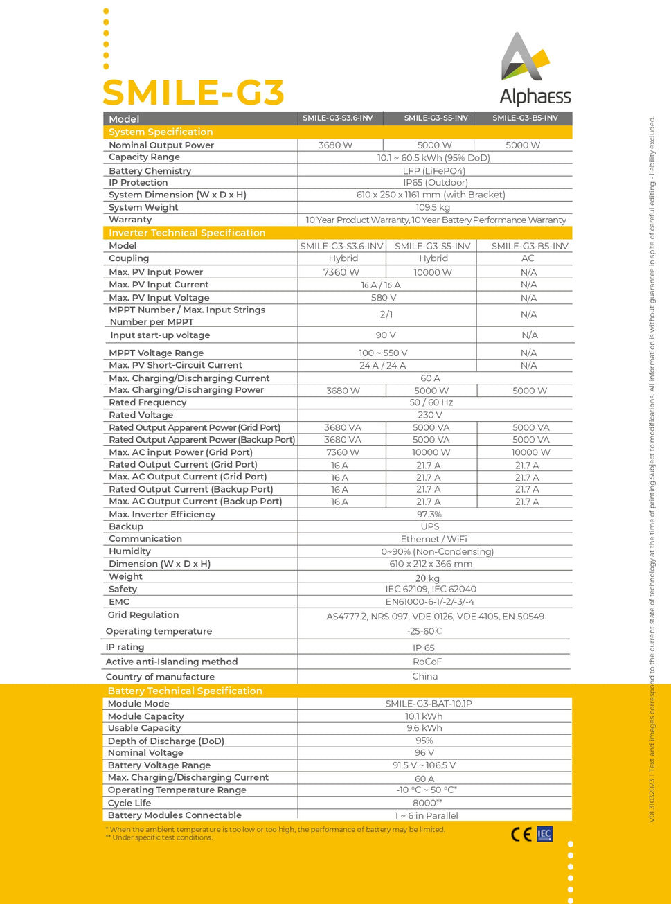 SMILE-G3-S3.6 (3.68 kW)
