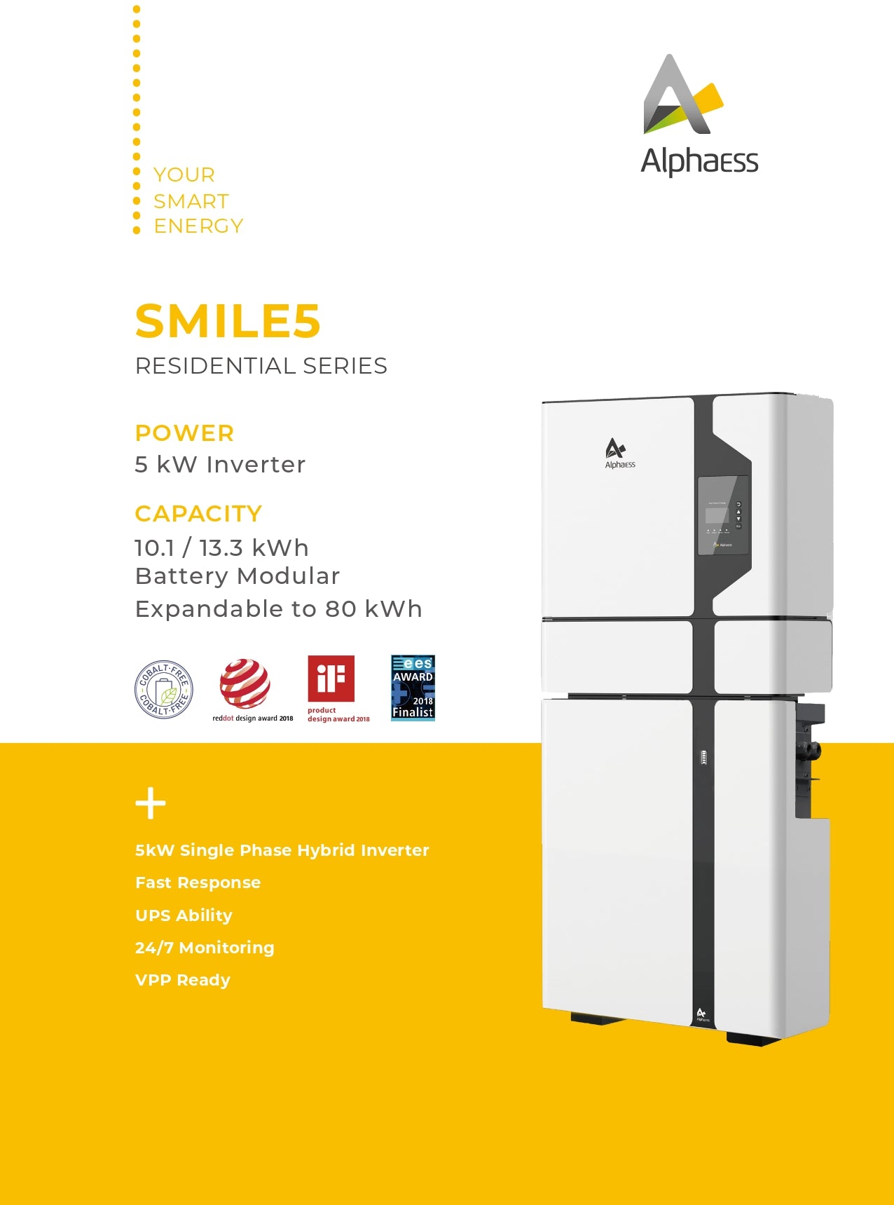 SMILE5-INV